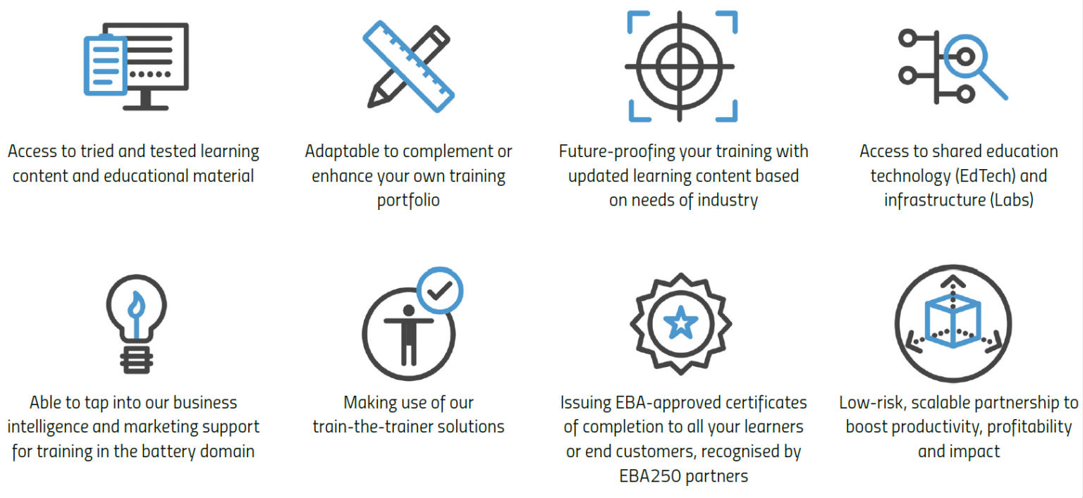 EBA ACADEMY - European Battery Alliance