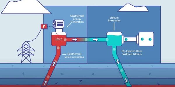 Vulcan_How_it_works